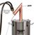 Shown with Mash & Boil and water connections (hoses not included)